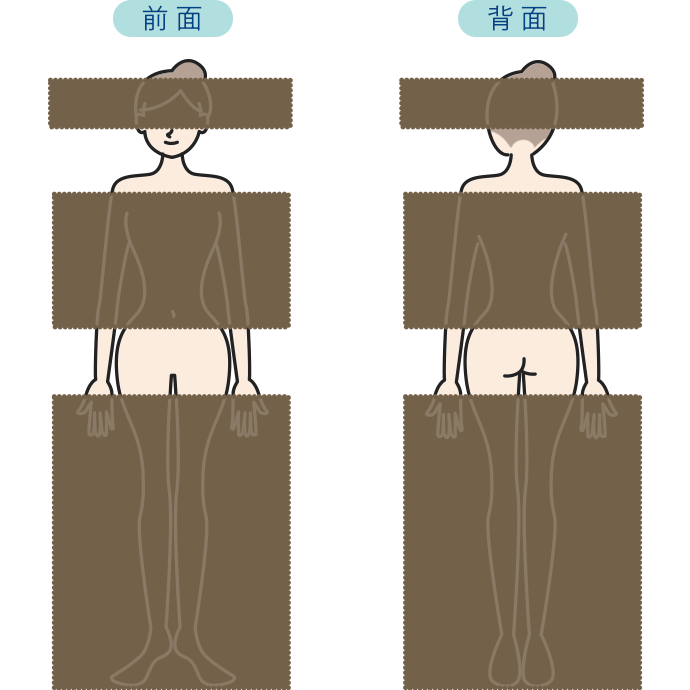 フェミークリニックのVIO脱毛は“恥ずかしさ”に配慮しています